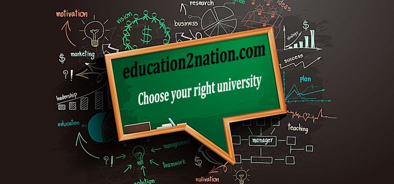 Real Estate ERP Software